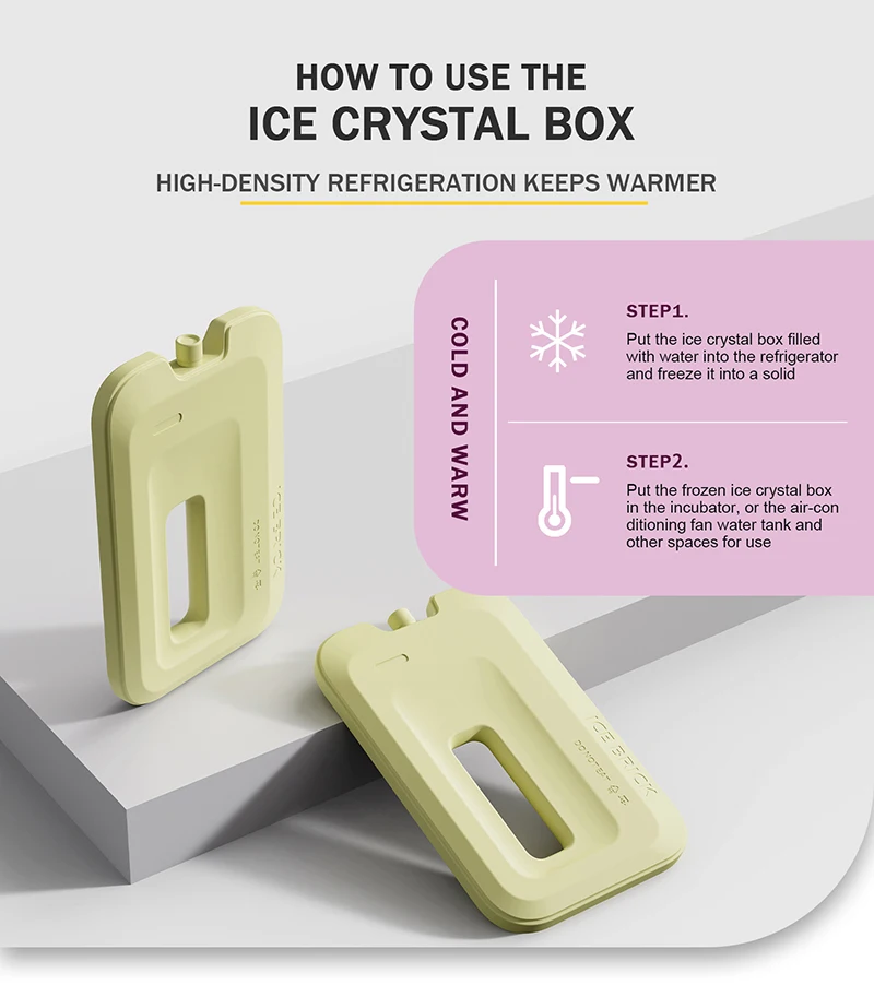 Reusable Gel Ice Packs for Cooler Slim Small Portable Leakproof Cooling Packs for Lunch Box Trips, Bingjeongha Ice Pack