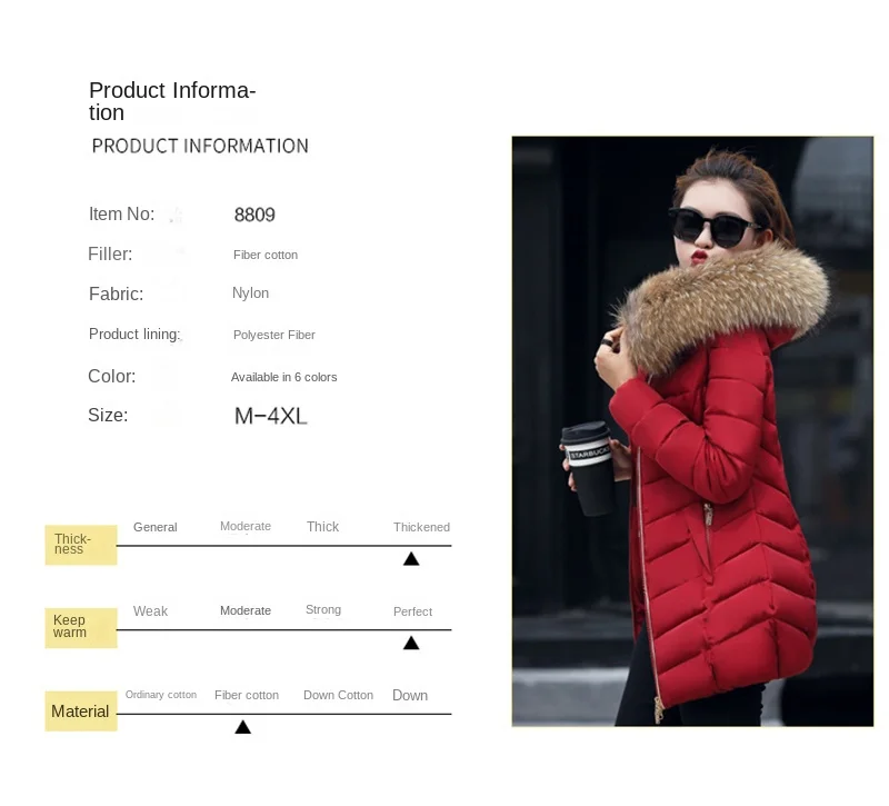 Autumn Female Middle Length Jacket Coat Women Fake Fur Collar Parkas Woman Slim Cotton Padded Jacket S-3XL Winter Jacket