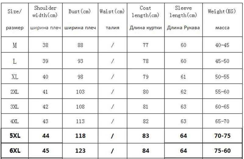 Autumn Female Middle Length Jacket Coat Women Fake Fur Collar Parkas Woman Slim Cotton Padded Jacket S-3XL Winter Jacket