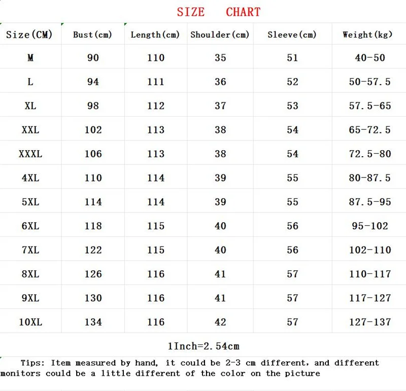 Women's Korean version Fat mm350 jin Golden Velvet Dress Female Spring and Autumn Fashionable Knee Length Mom's Wide Wife Dress