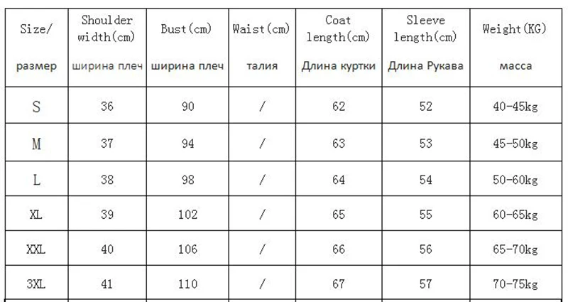 Women's Short Jacket 2023 Spring Autumn New Casual Windbreaker Stand Collar Tooling Jacket Basic Zipper Coat Tops With Lining