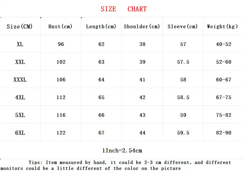 Women's Winter New Lamb Wool Jacket Fashion Woolen Jacket 2024 Spring Female's Fur Outwear Slimming and Plush Thickened Coat 6XL