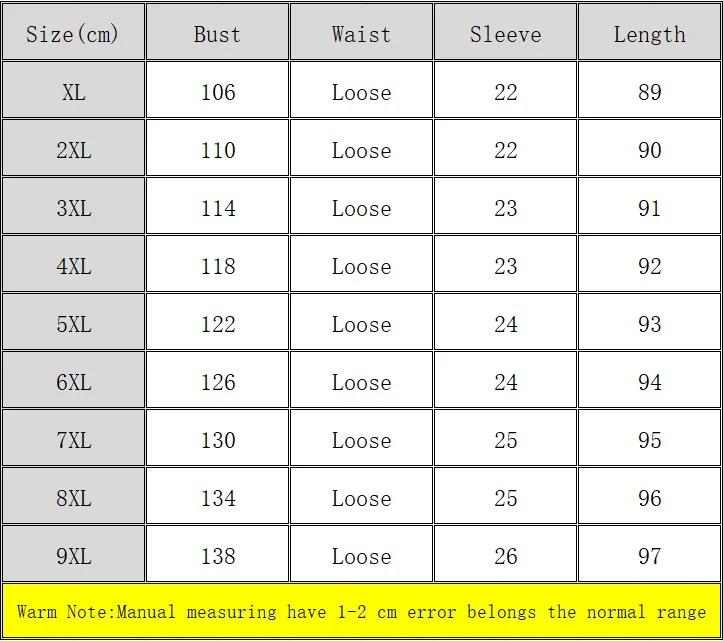 Vintage Flowers 3D Printed Dresses For Summer 2025 Plus Size Women Casual O-Neck Short Sleeve Mini Dresses For Women Summer Robe