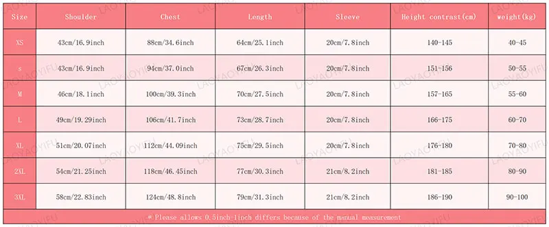 You Might Be Drunk Text Women T-Shirt Casual Fashion Cotton Short Sleeve Summer Top for Party Gift Mens Funny Clothing