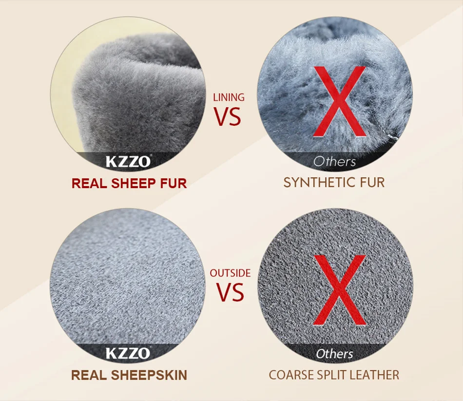 KZZO Australia Classic Sheepskin Snow Boots With Zipper Women Winter Short Waterproof Leather Natural Wool Lined Ankle Warm Shoe