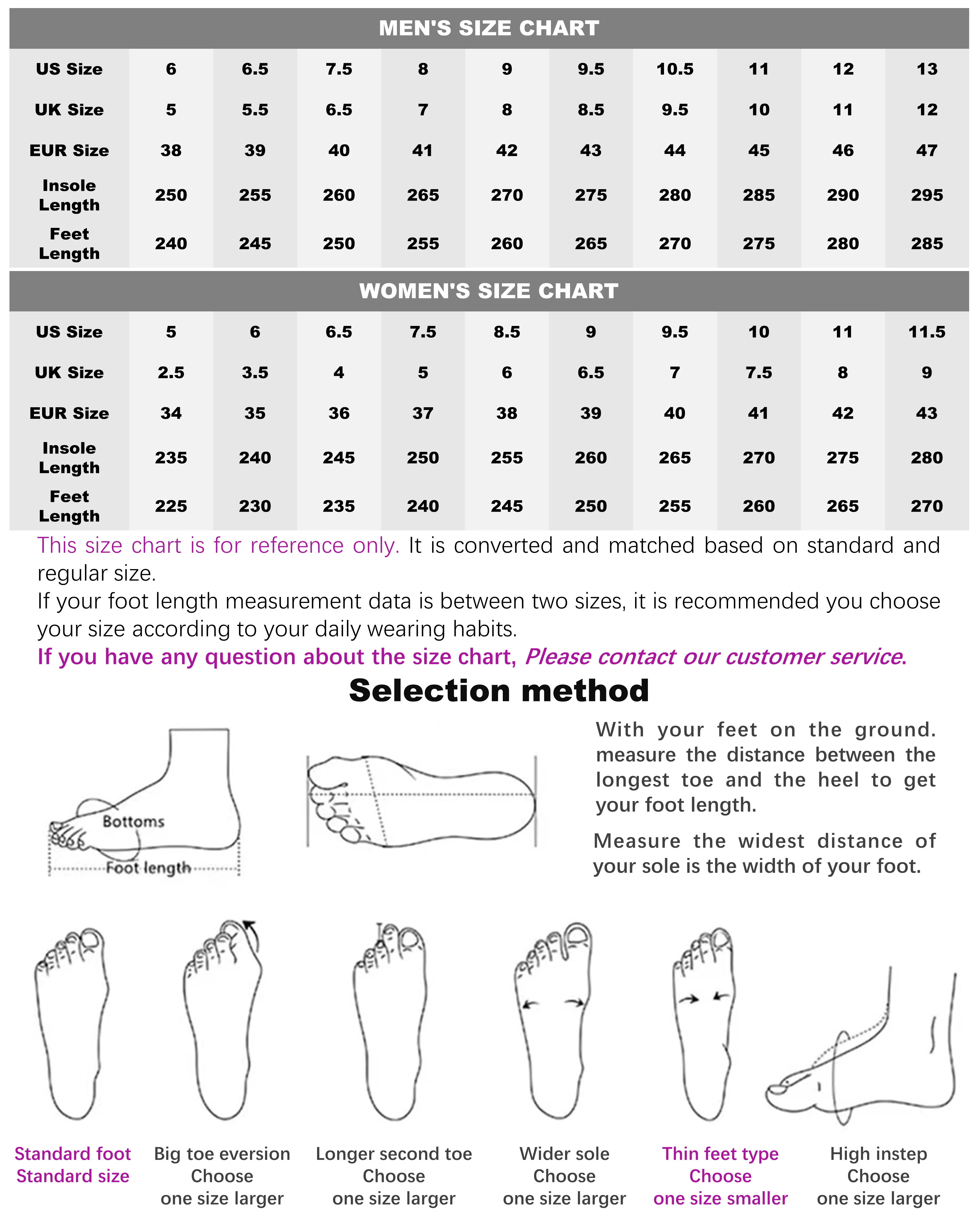 Brand Men Shoe Canvas Low Top Women Sneaker Quality Black Lace Up Designer Luxury Punk Trainer Street Platform Casual Flat Shoe