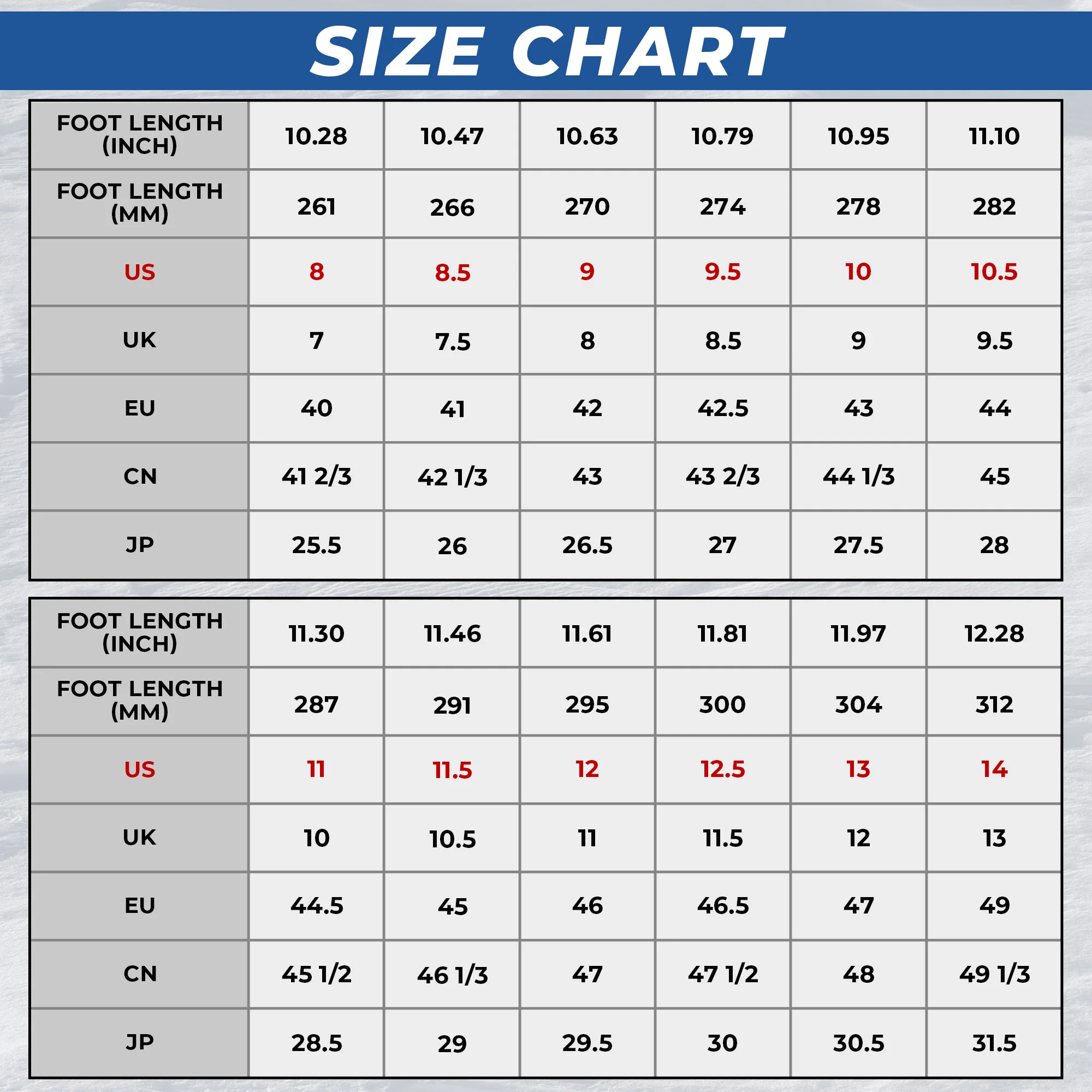 Fittington Men's Hiking Boots Wide Warm Fur Lined Winter Snow Boot Non-slip Outdoor Ankle High-top Trekking Shoes Waterproof