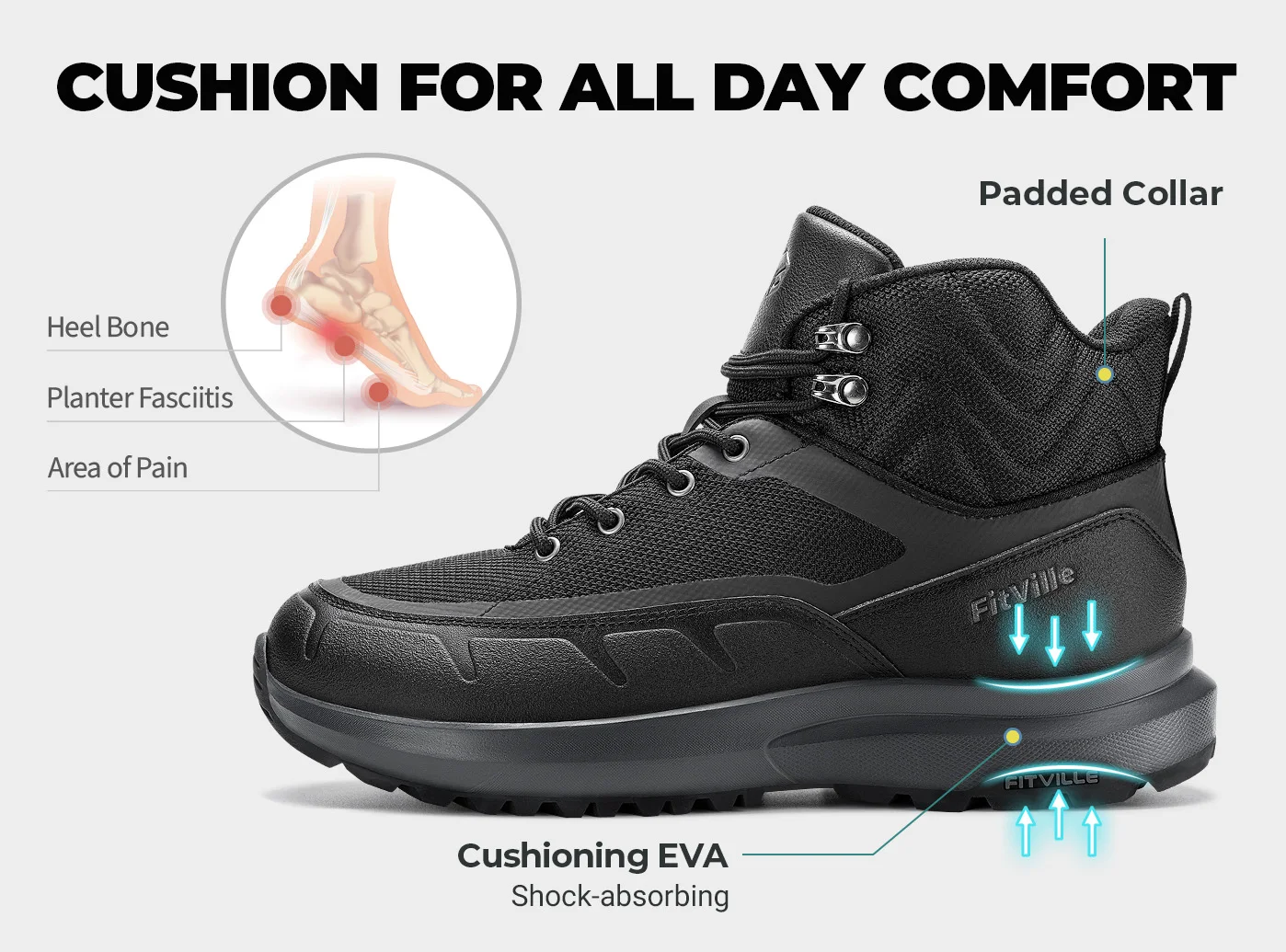 FitVille Men's Boots Water Resistant Extra Wide Toe High-top Hiking Shoes for Men Non-Slip Outdoor Tactical Combat Military Boot