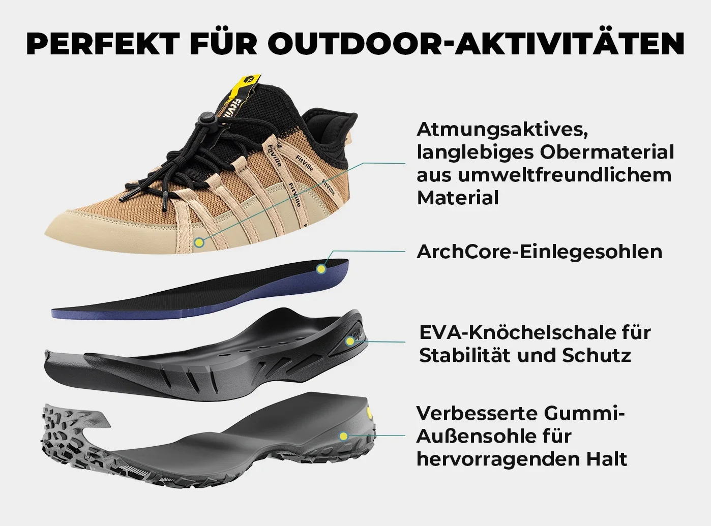 FitVille Wide Slip On Shoes For Men Walking Hiking Shoe Outdoor Trekking Loafer Arch Support Slip Resistant Wide Toe Box