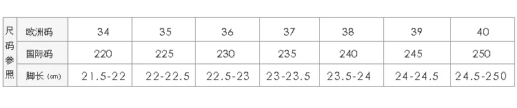 Explosive retro original leather short boots warm leather boots 2025 Spring and Autumn new low heeled women's boots