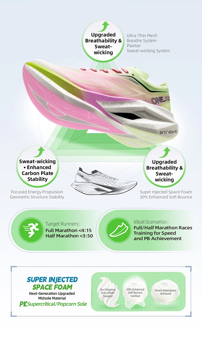 ONEMIX Running Shoes Men Women Sneakers Full Palm Carbon Board Professional Shock Absorbing Breathable Elastic Sports Shoe