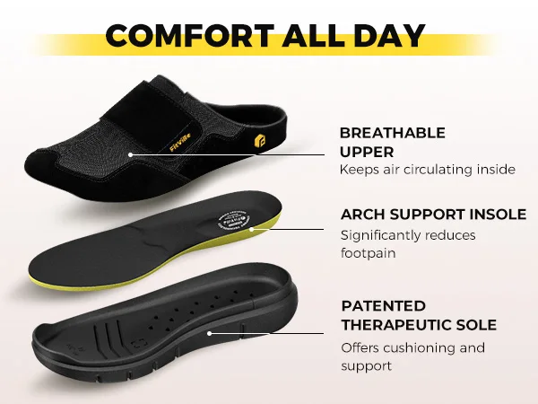 FitVille Men's Wide Fit Slippers with Arch Support Breathable Adjustable House Mules Orthopedic Indoor Walking Shoes