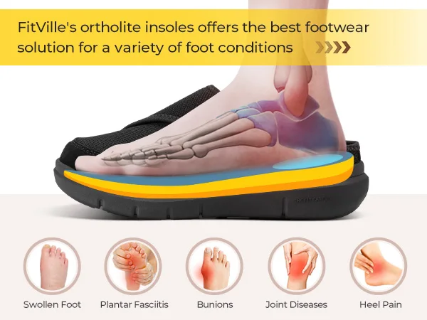 FitVille Men's Wide Fit Slippers with Arch Support Breathable Adjustable House Mules Orthopedic Indoor Walking Shoes