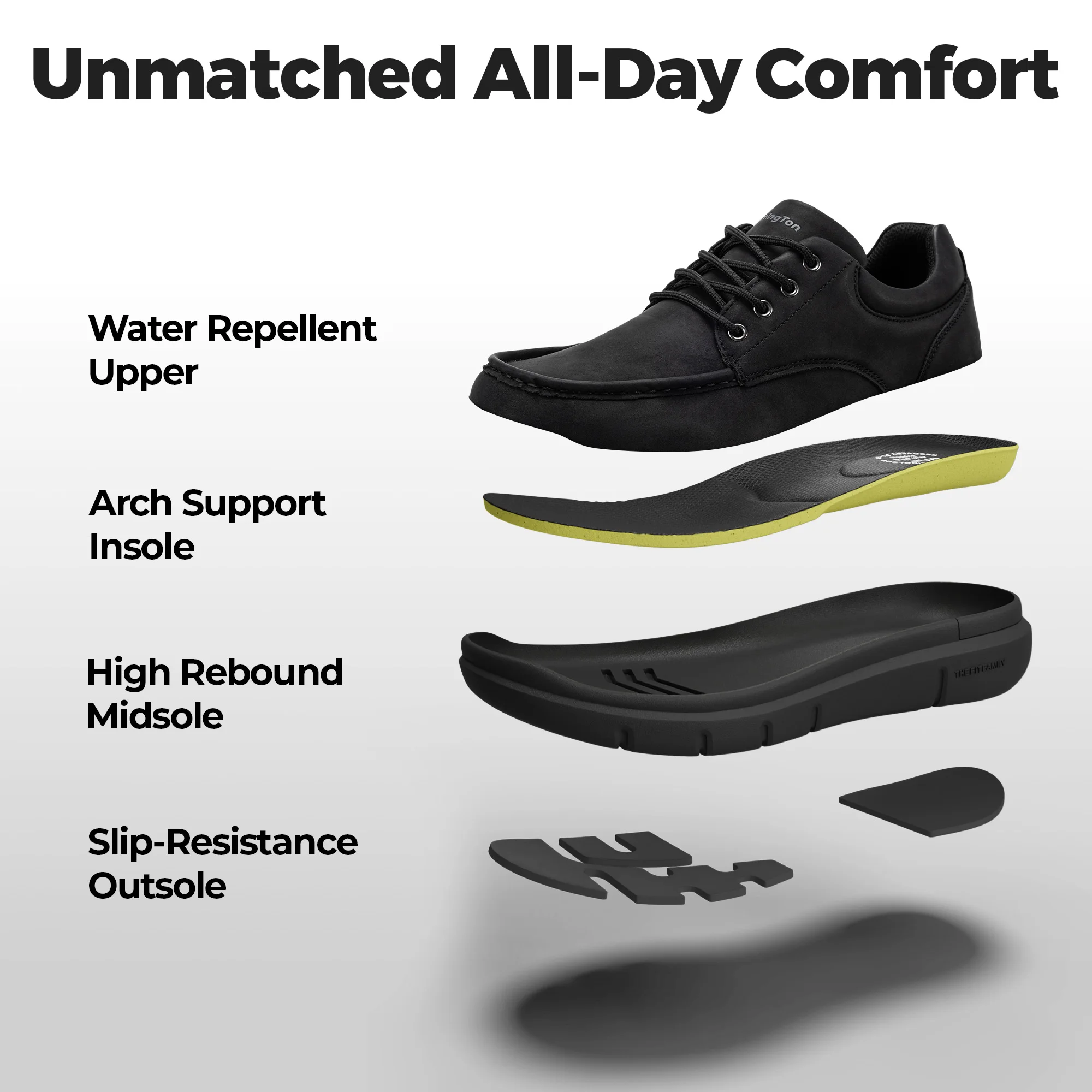 Fittington Men's Dress Shoes Comfort EXtra Wide Toe Box Brand Casuan Informal Business Shoes for Men with Arch Support Non-slip