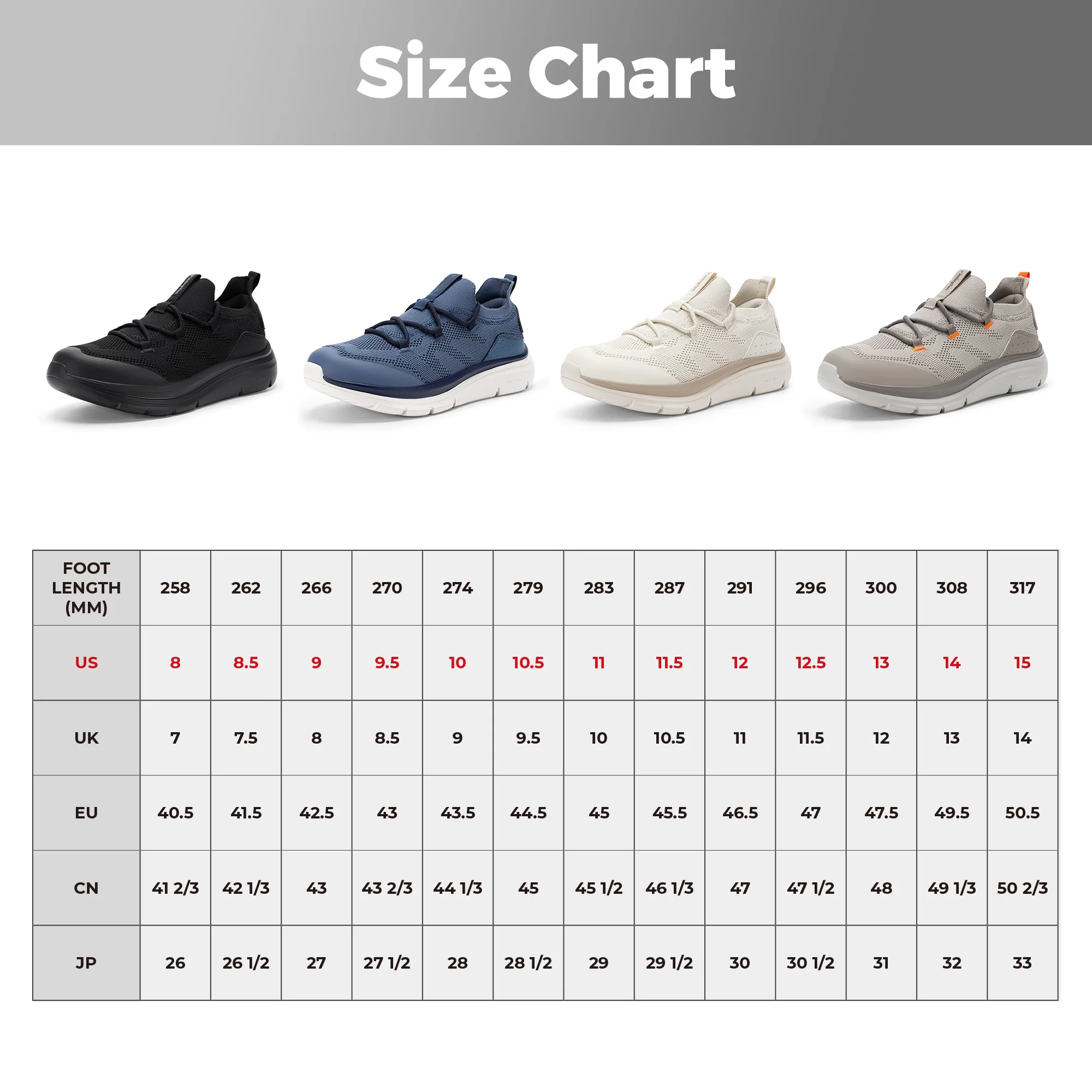 Fittington Wide Toe Walking Shoes Breathable Casual Running Shoes for Men Trainer Jogging Footwear Arch Support Foot Pain Relief