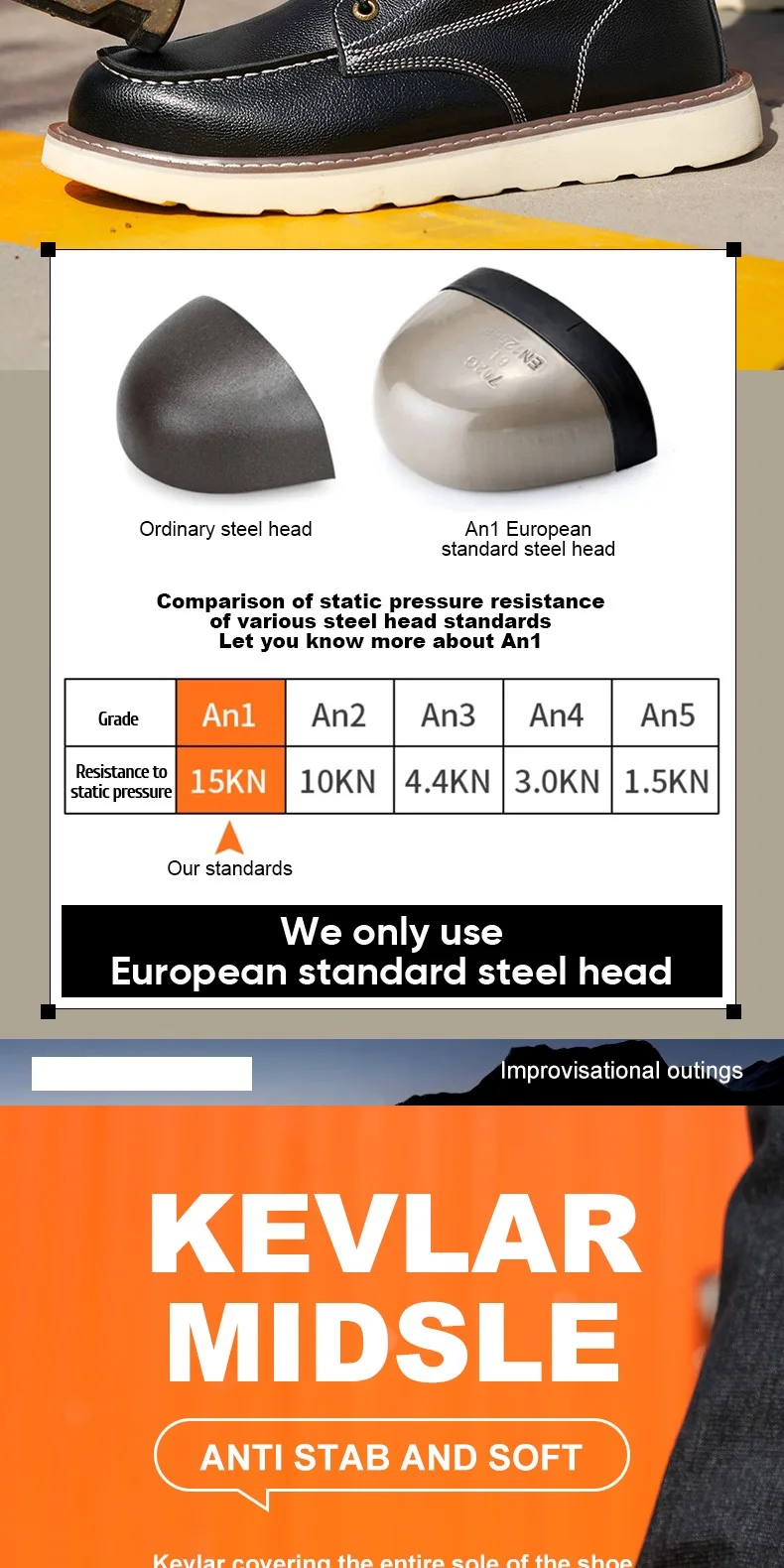 High-Quality Work Boots Safety Shoes Men Waterproof Leather Shoes Ankle Boots Steel Toe Shoes Puncture-Proof Protection Shoes