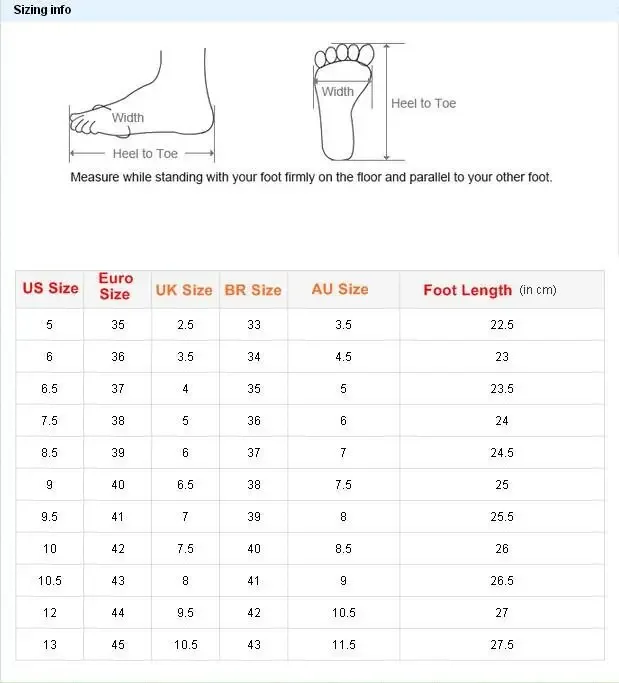 Novelty Egg Yolk High Heel Mules Elegant Round Open Toe Strange Style Heel Shoes Women's Summer Streetstyle Modern Slippers