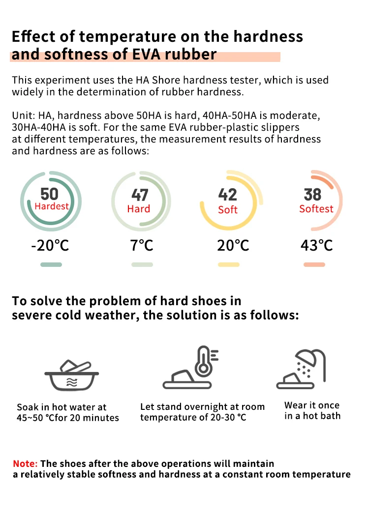UTUNE-Rubber Non-Slip Sole Slippers for Men and Women Slides for Shower Indoor Bathroom Home Shoe for Pregnant Woman and Elderly