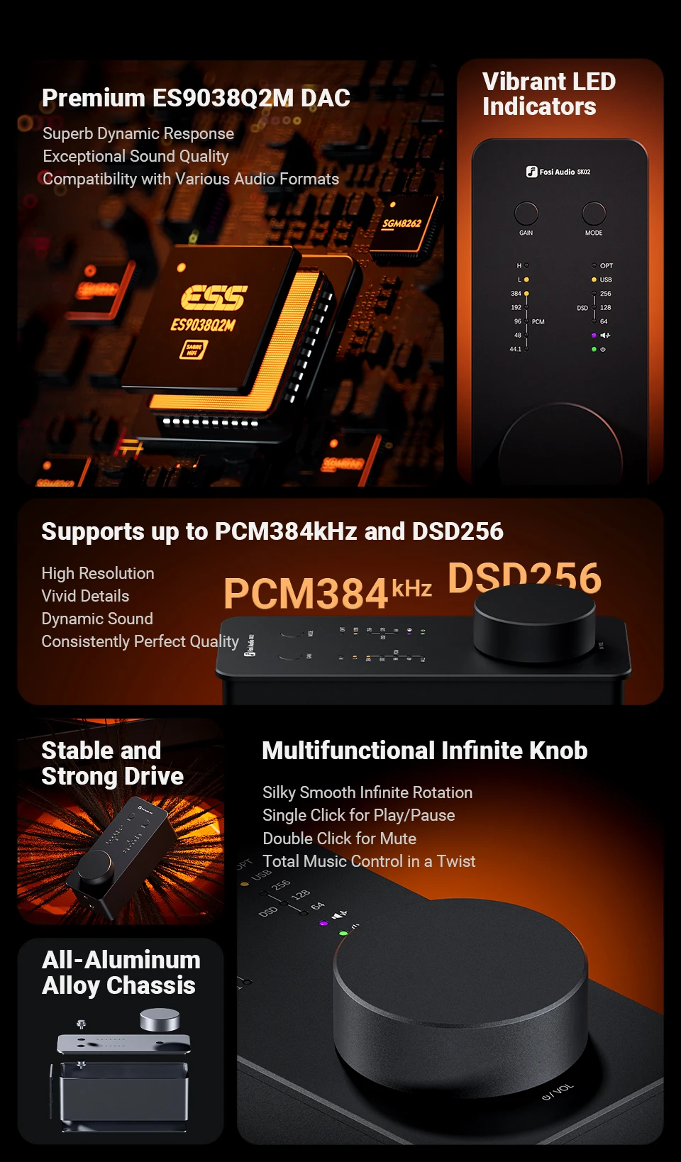 Fosi Audio SK02 DAC Headphone Amplifier Preamp Support DSD 256 PCM For 3.5MM & 4.4MM Balanced Headphone