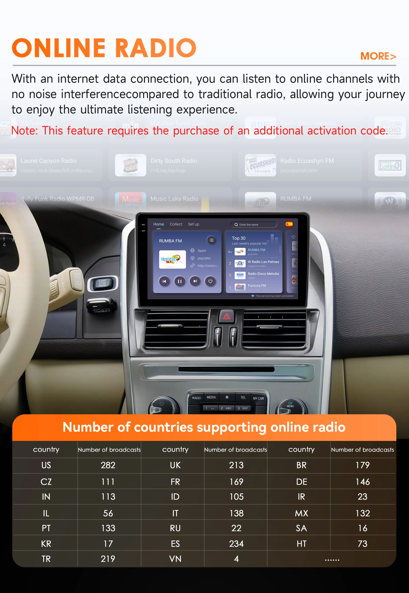 9" Hizpo 2Din CarPlay Android Auto Car Radio for Volvo XC60 2008 - 2013 BT 4G RDS DSP GPS SWC Snapdragon 6115 360°CAM