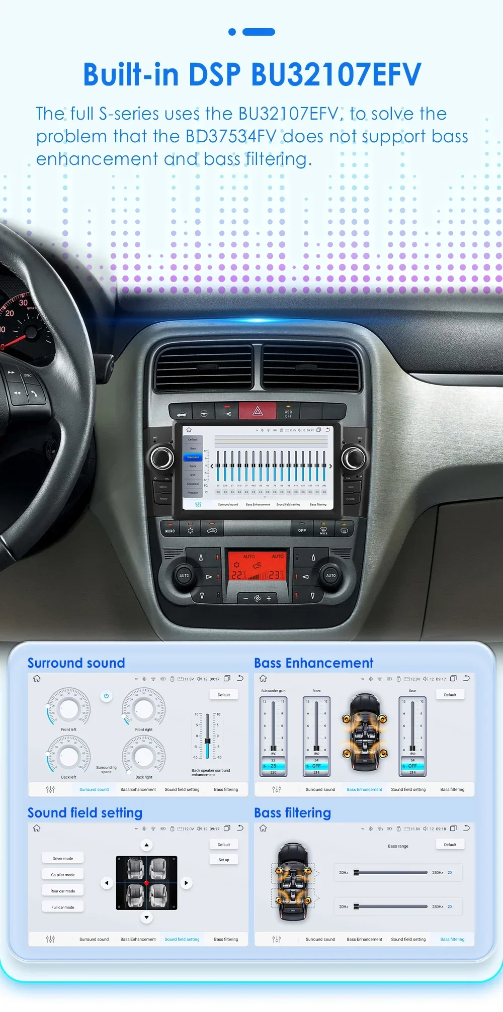 Hizpo 2Din 7Inch CarPlay Android Auto Car Radio for Fiat Grande Punto Linea 2007 - 2012 UI7862 Multimedia RDS DSP GPS 4G BT SWC