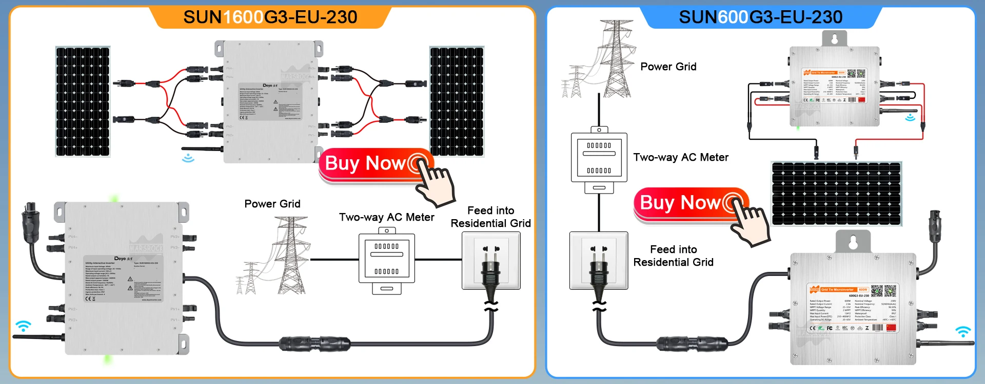 Deye 600W Inverter 20-60VDC To AC184-265V, Two MPPT IP67 Built-in WiFi ,Ship From EU Solar Grid On Inverter