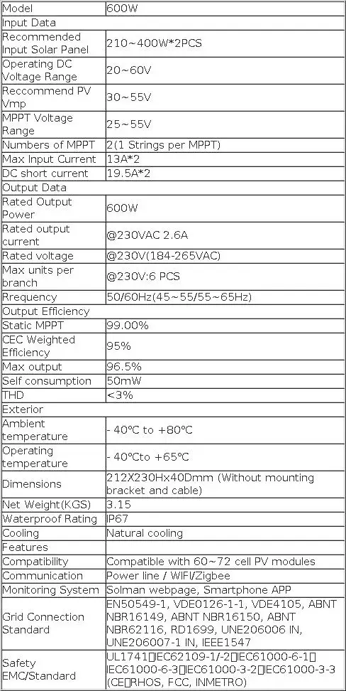 Deye 600W Inverter 20-60VDC To AC184-265V, Two MPPT IP67 Built-in WiFi ,Ship From EU Solar Grid On Inverter