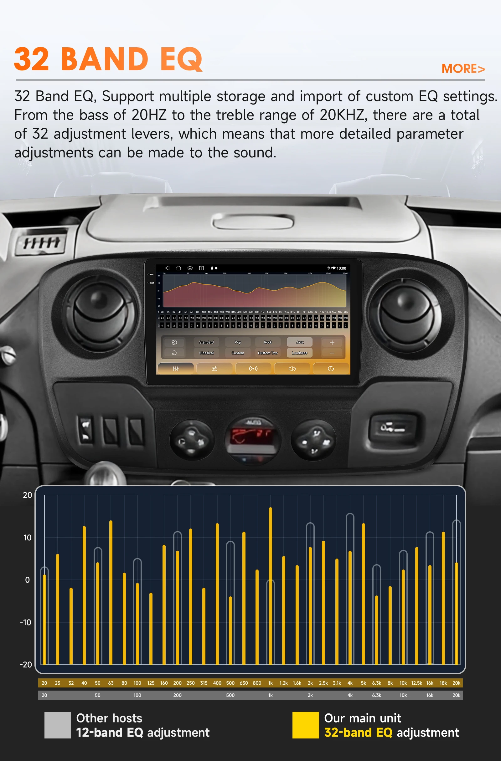 4G Carplay Android 14 Car radio for Renault Master III 3 Opel Movano Nissan NV400 multimedia player 2din Autoradio GPS Stereo
