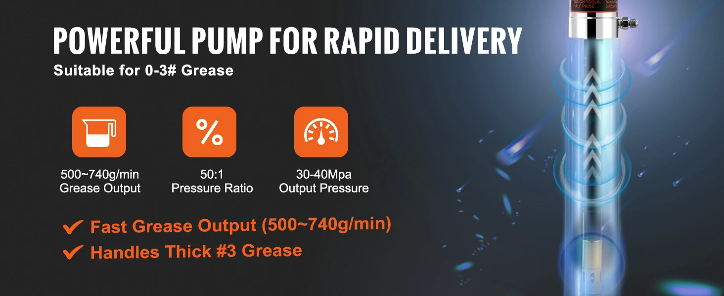 SucceBuy Pneumatic Grease Pump Air Operated with 13 ft High Hose 360° Swivel Grease Gun Head Lubrication 50:1 Pressure Ratio
