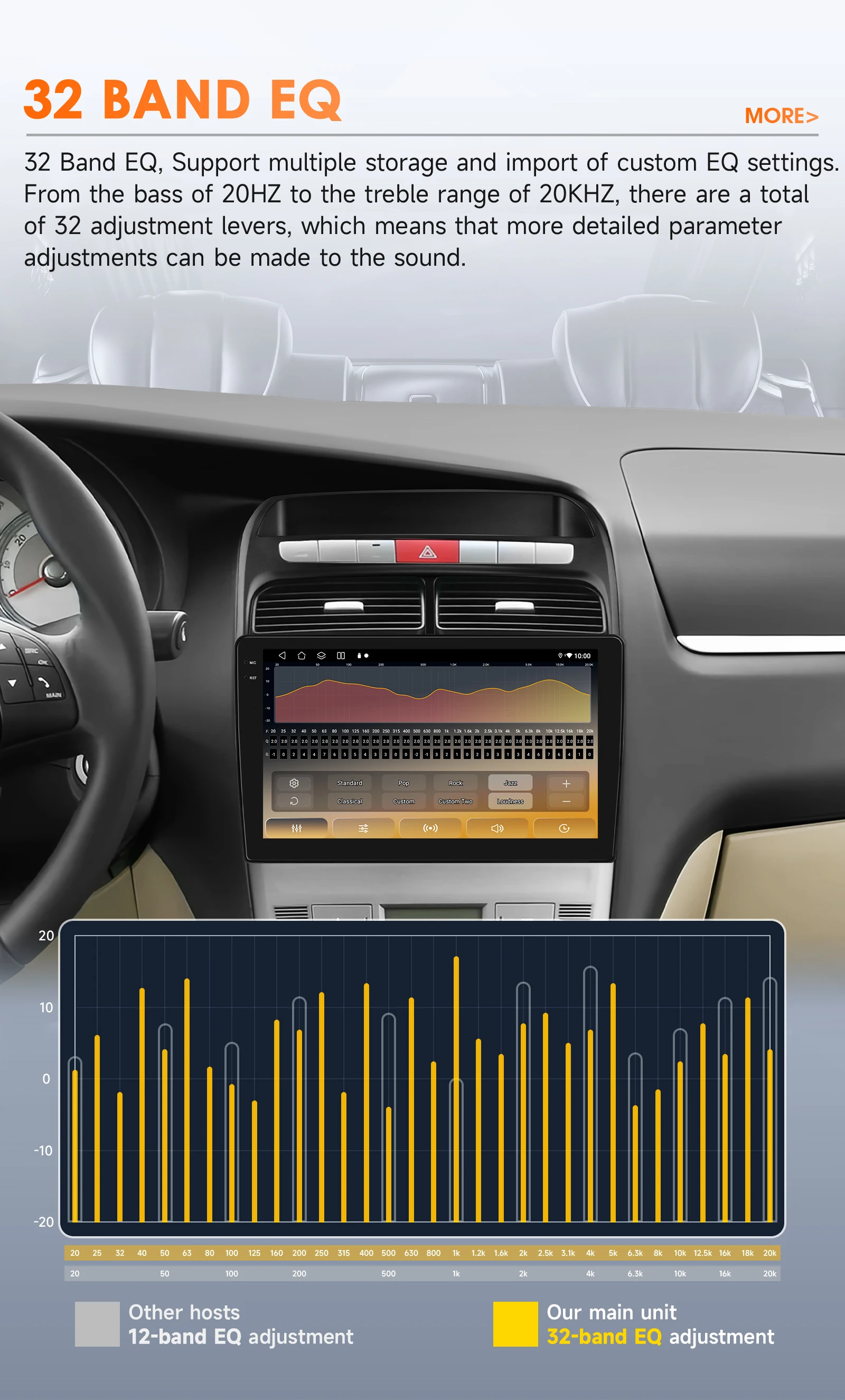Hizpo 9 Inch Radio For Honda Accord 8 2008-2012 4G Car Multimedia GPS 2din Autoradio Wireless CarPlay Android Auto Navigation BT