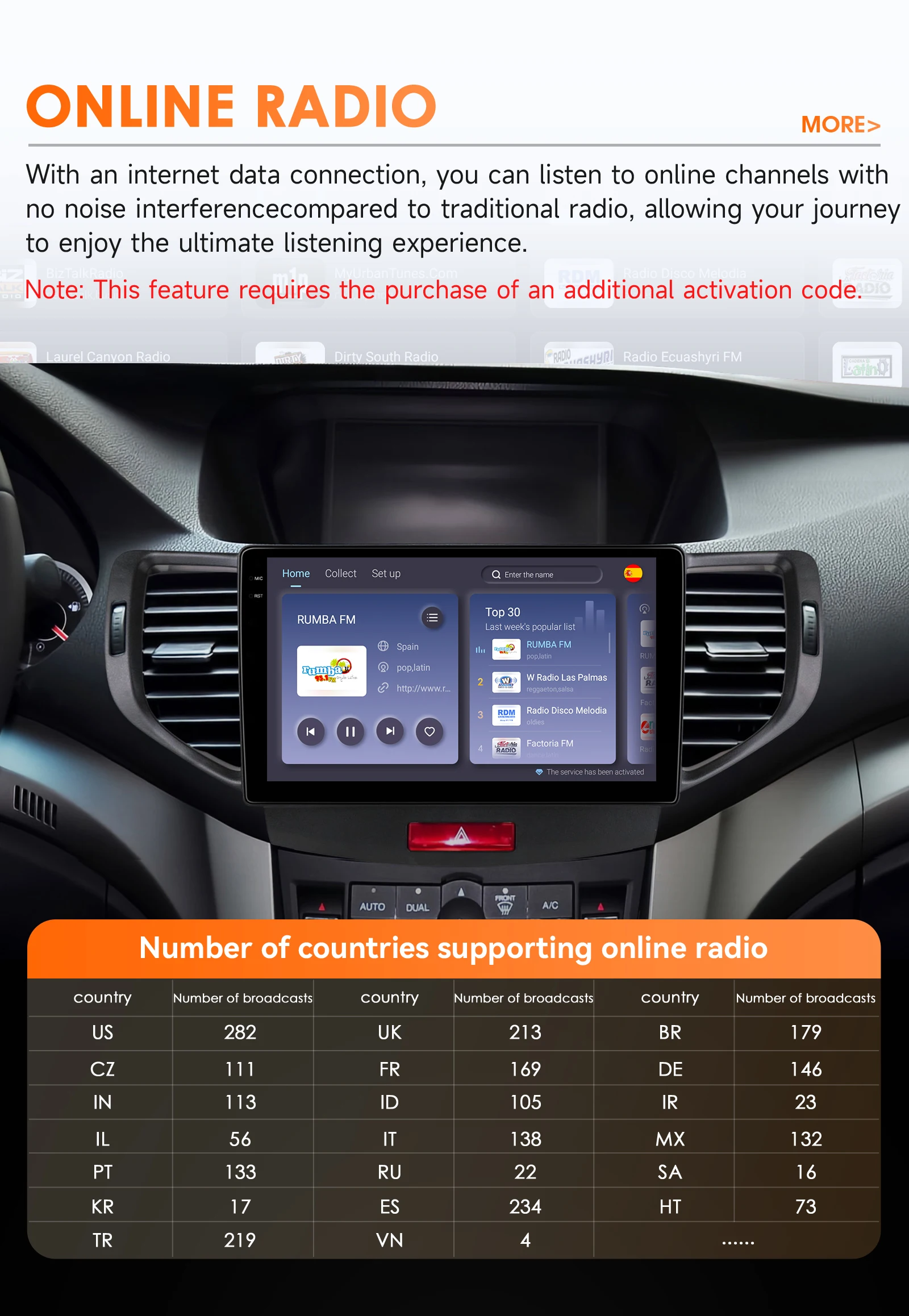 Hizpo 9 Inch Radio For Honda Accord 8 2008-2012 4G Car Multimedia GPS 2din Autoradio Wireless CarPlay Android Auto Navigation BT