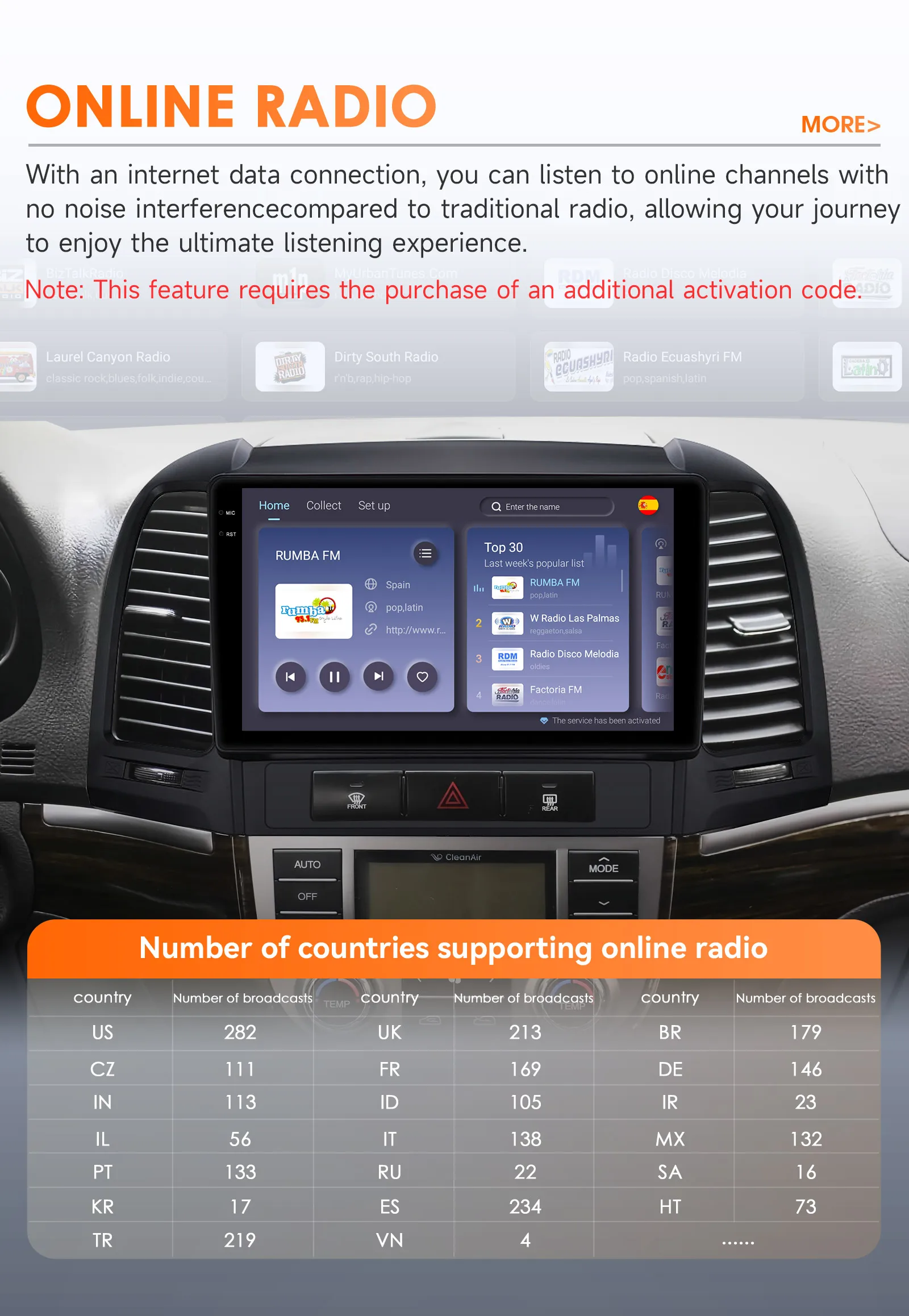 Hizpo 8+128G Android 14 Auto Radio For Hyundai Santa Fe 2 2006-2012 Carplay Car Multimedia GPS 2din Autoradio Navigation 2 din