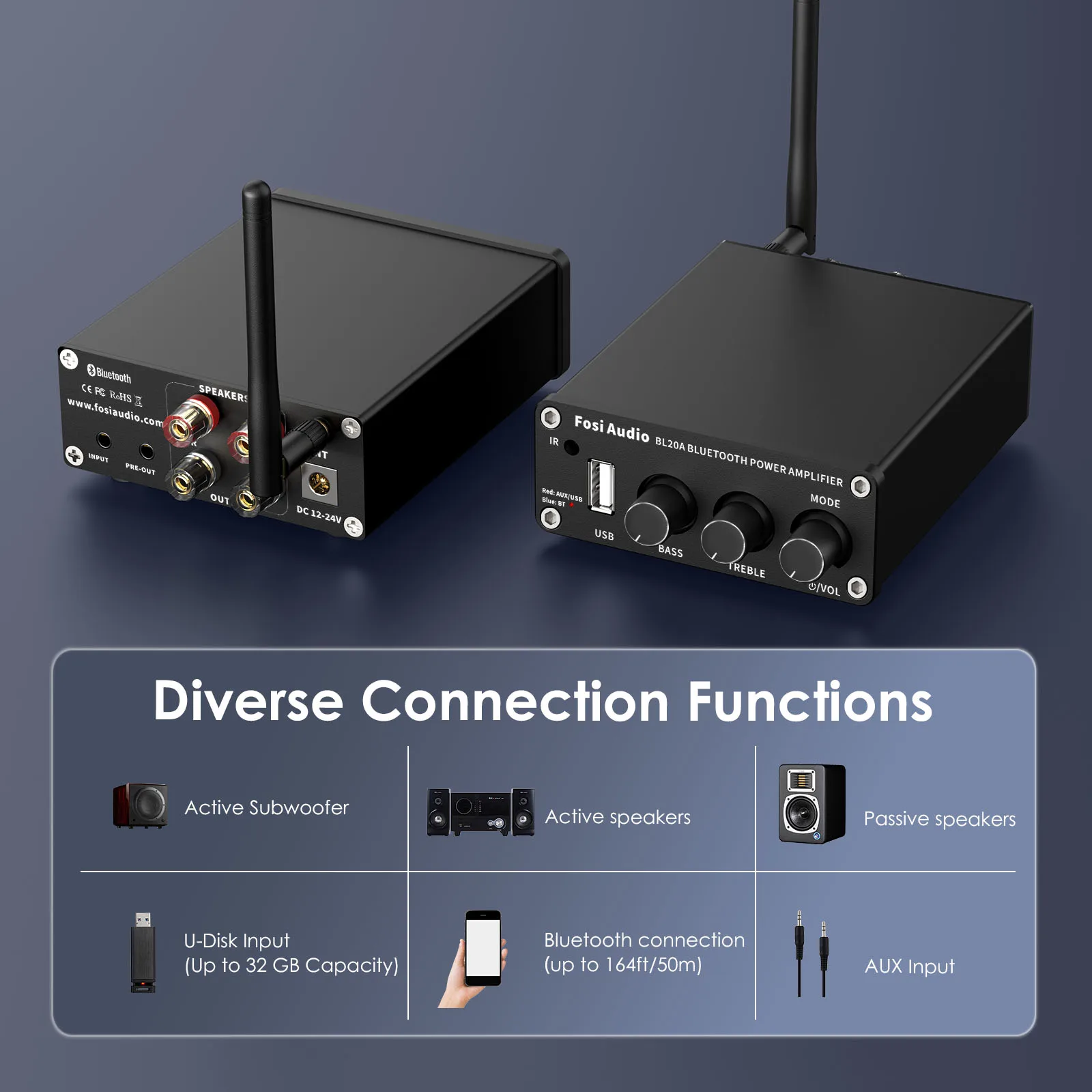 Fosi Audio BL20A Bluetooth TPA3116 Sound Power Amp 2.1CH 100W Mini HiFi Class D Amp Bass Treble With U-Disk Remote Control