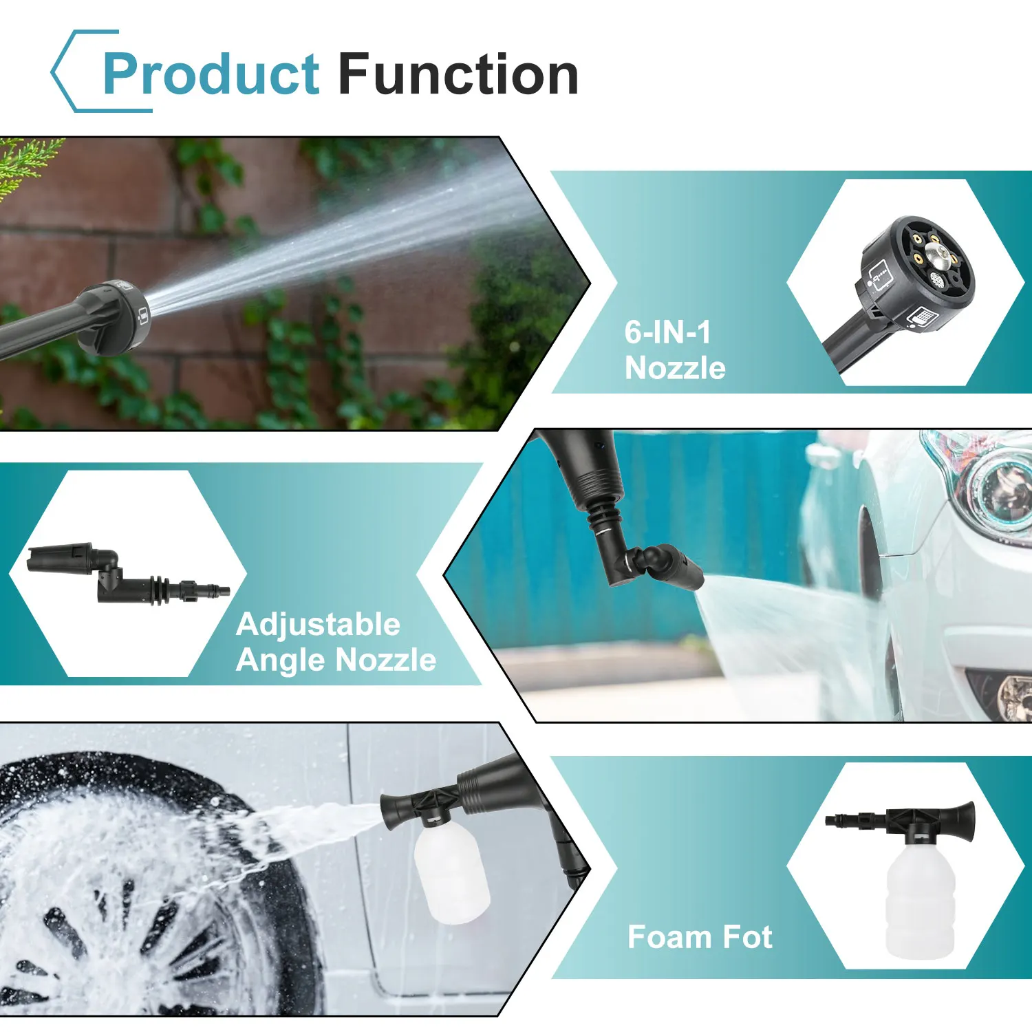 200bar Brushless High Pressure Car Wash Water Gun 6 IN 1 Washing Garden Washing Spray Gun For Car Lawn Pool Floors