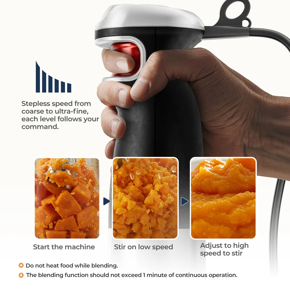 6-in-1 Electric Hand Held Stick Blender Multi-Purpose Immersion Hand Blender,Stainless Steel Blades,Home & Kitchen,MAX 1500W