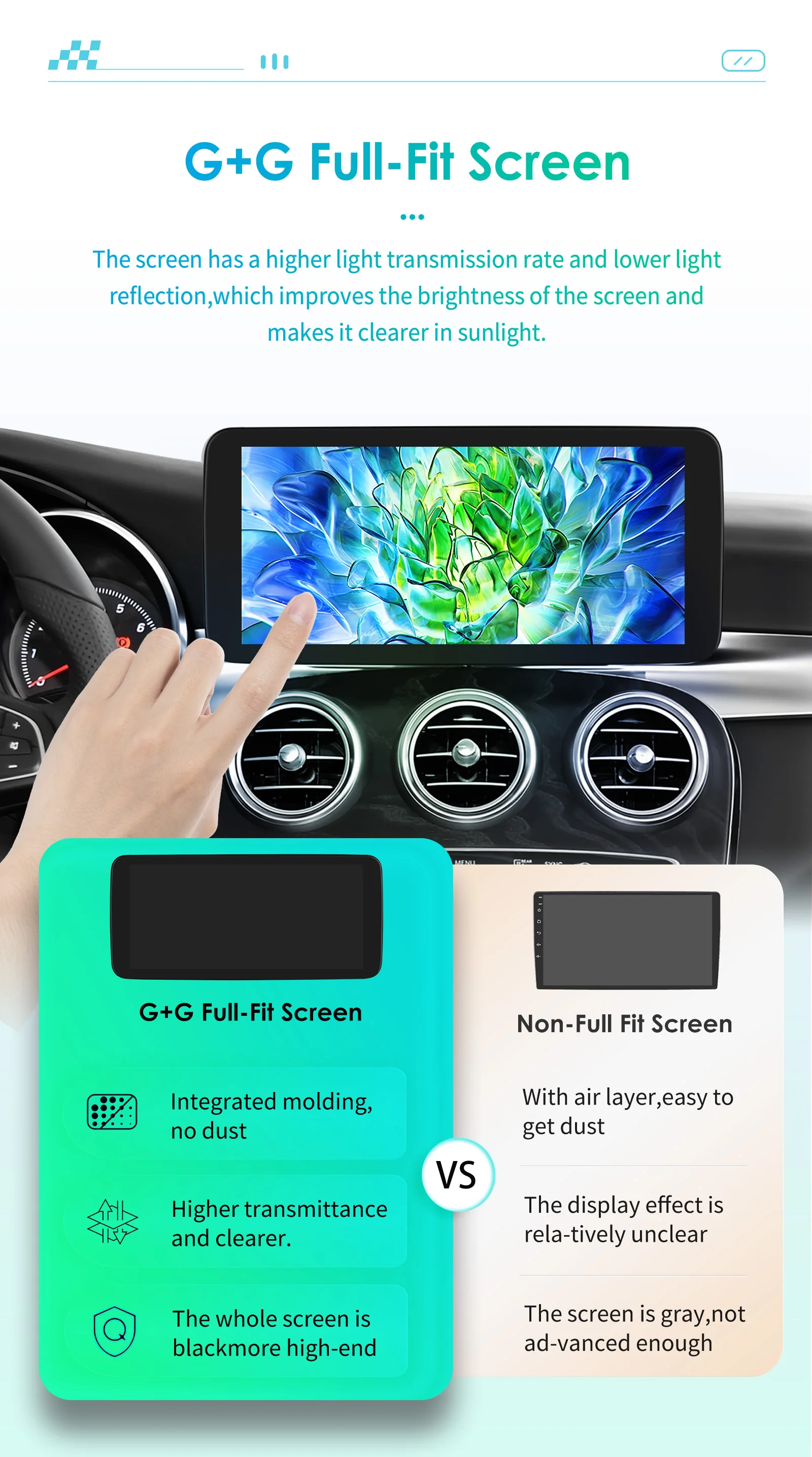 10.25" Android Auto Car Radio for Mercedes Benz C-Class W205 2015 - 2018 NTG 5.0 Intelligent System CarPlay GPS RDS DSP 4G BT
