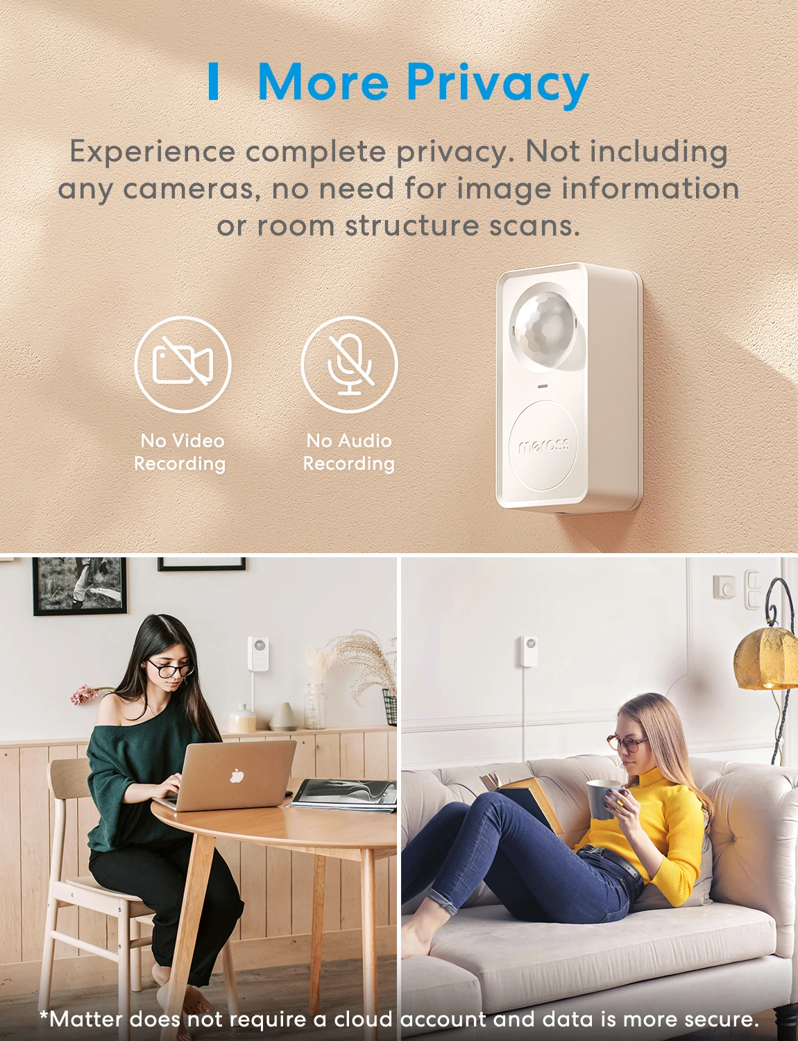 Meross Matter WiFi Human Presence Sensor Radar Detector With Luminance /Distance Detection Sensor For Smart Home Smart Life
