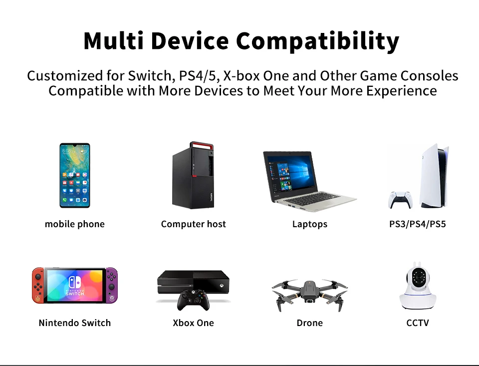 HGFRTEE 15.6 Inch 1080P Portable Gaming Monitor, 250cd/m2 Type-C/HDMI Expand Display with Stand for Laptop Phone Switch PS5 Xbox