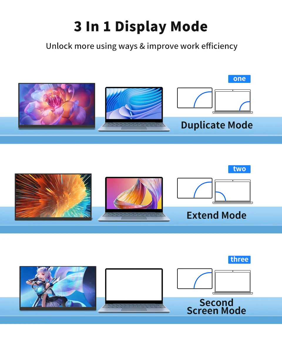 HGFRTEE 15.6 Inch 1080P Portable Gaming Monitor, 250cd/m2 Type-C/HDMI Expand Display with Stand for Laptop Phone Switch PS5 Xbox
