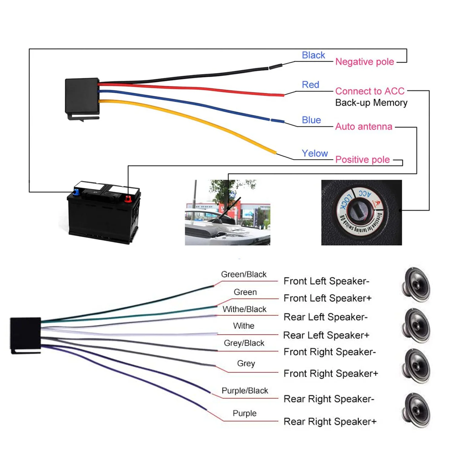 ESSGOO Car Stereo Radio Single 1Din Auto Stereo HandsFree Car Kit Bluetooth Car Autoradio Remote Control MP3 Player FM Car Audio