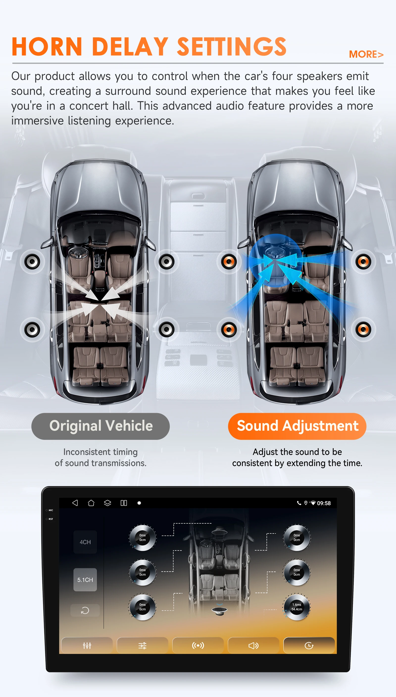 Hizpo 10.1" Android Car Radio For JEEP Compass Patriot Chrysler 300C Sebring Liberty Dodge Wrangler Multimedia Video Player Navi