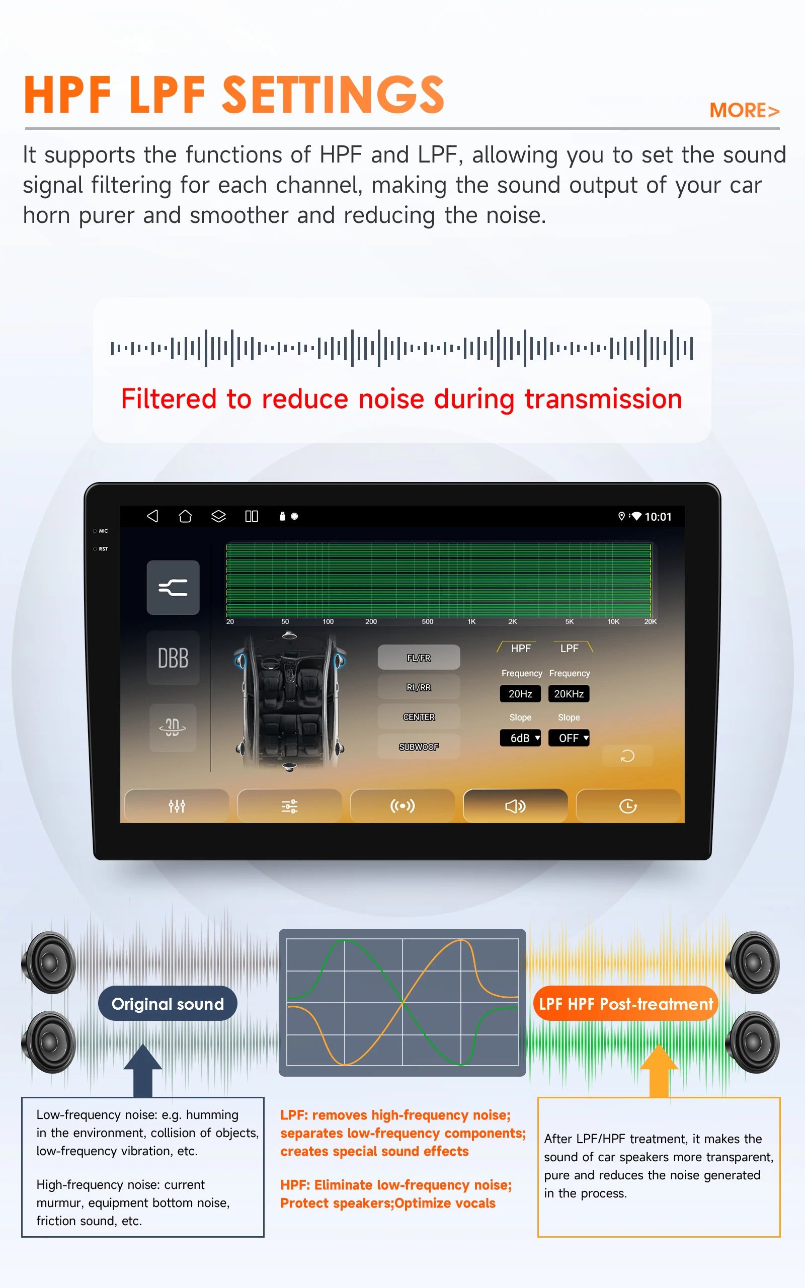 Hizpo 10.1" Android Car Radio For JEEP Compass Patriot Chrysler 300C Sebring Liberty Dodge Wrangler Multimedia Video Player Navi