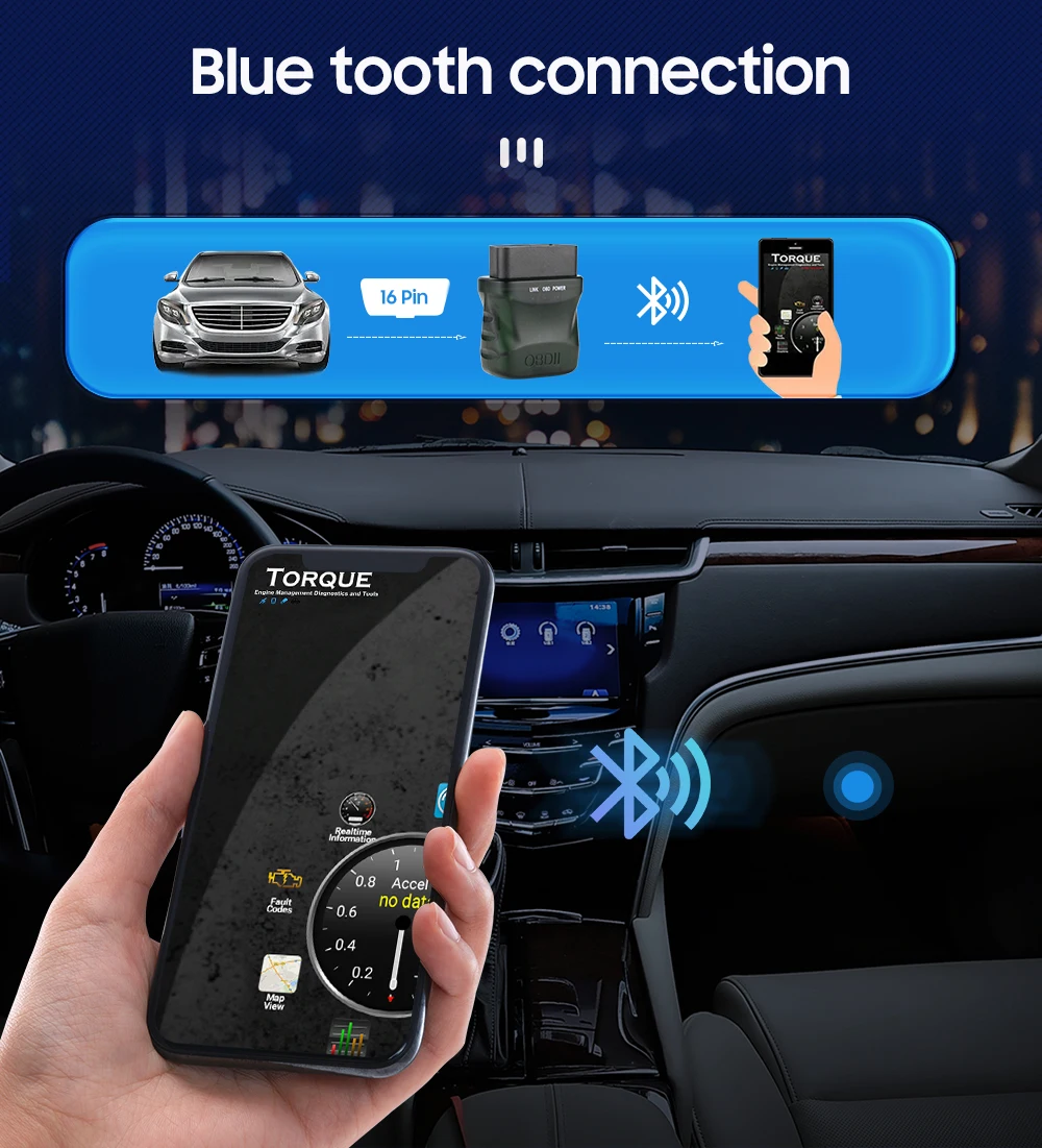 OBD2 Scanner Torque Car Monitor Diagnostic Tool PJ-908 Bluetooth for Hizpo Android Headunit Mutimedia Player