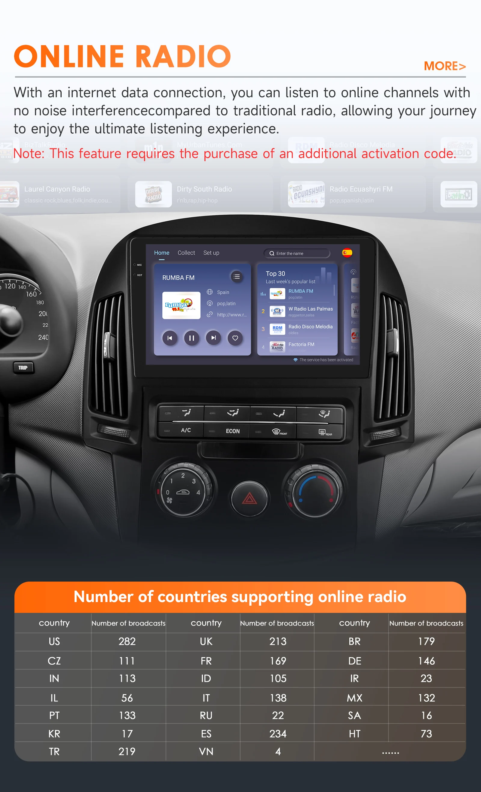 Hizpo 2Din 9inch Android14 Car Radio for Hyundai i30 AT MT 2006 - 2011 SWC BT 4G DSP RDS GPS Snapdragon 6115 Auto CarPlay