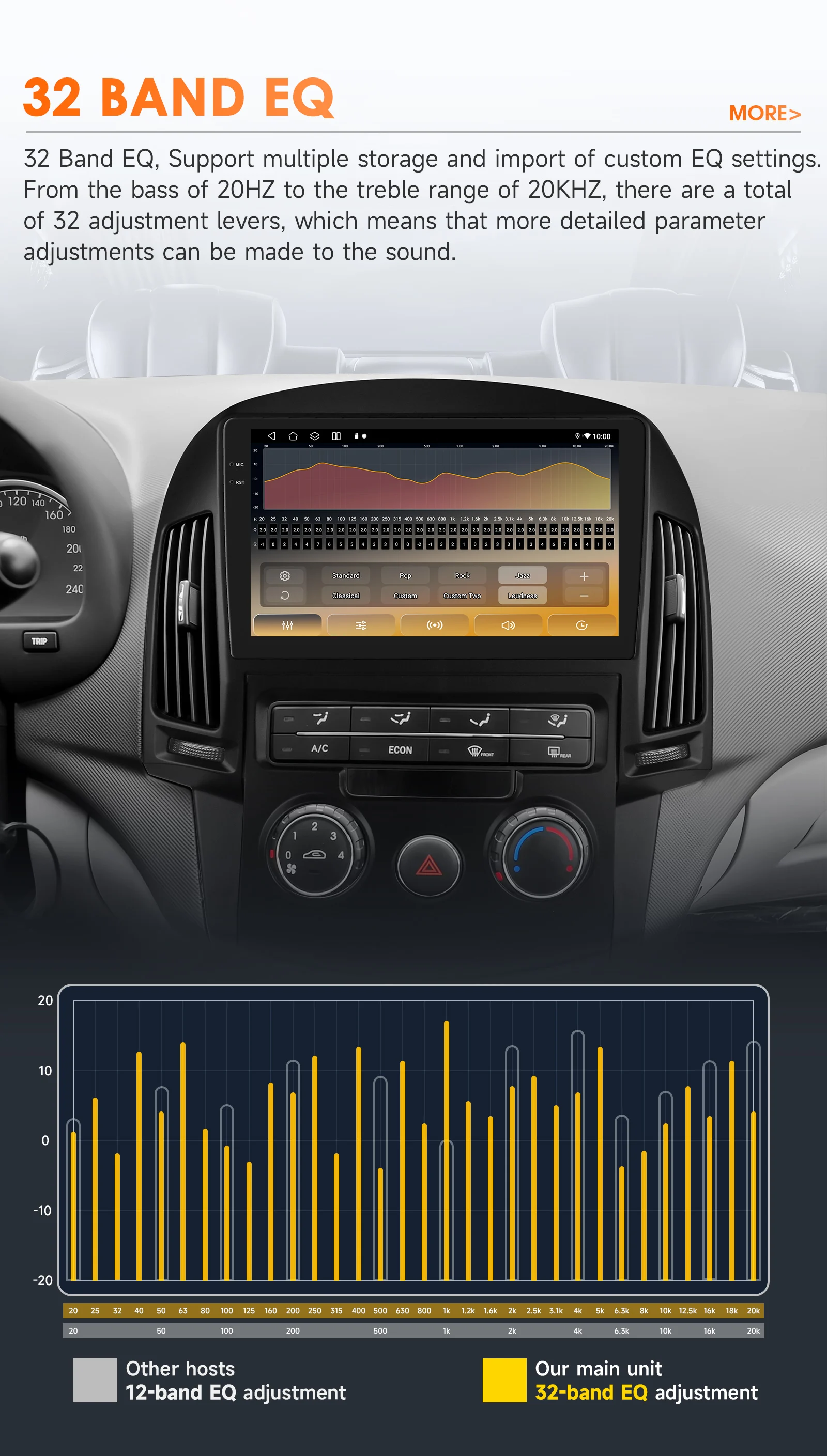 Hizpo 2Din 9inch Android14 Car Radio for Hyundai i30 AT MT 2006 - 2011 SWC BT 4G DSP RDS GPS Snapdragon 6115 Auto CarPlay