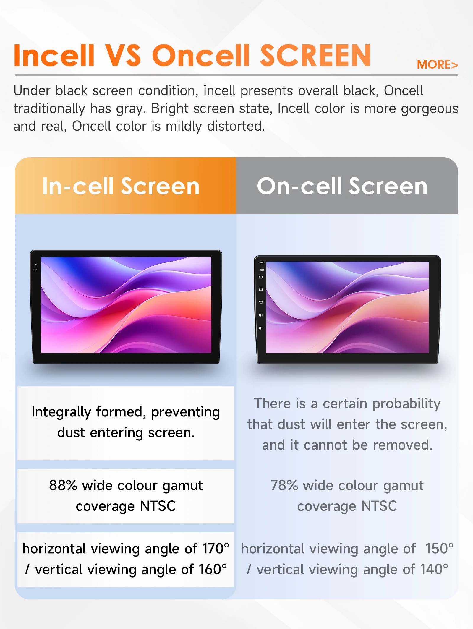 Hizpo 2Din 9inch Android14 Car Radio for Hyundai i30 AT MT 2006 - 2011 SWC BT 4G DSP RDS GPS Snapdragon 6115 Auto CarPlay