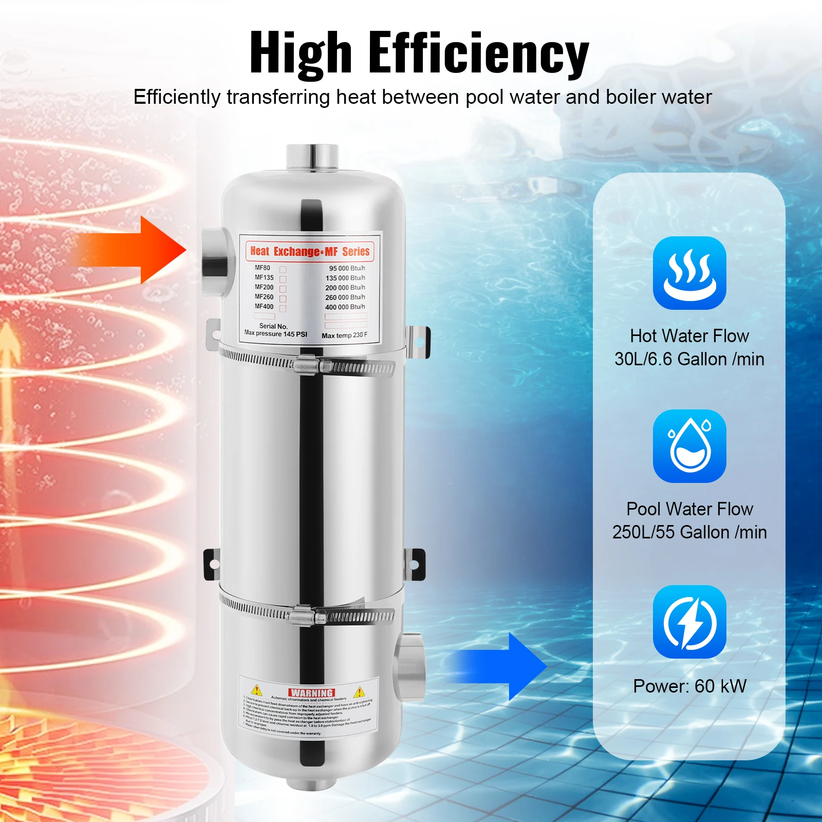 28kw/60kw Swimming Pool Heat Exchanger Stainless Steel Swimming Pool Heater For Simming Pools Spas Hot Tub Tray Heating