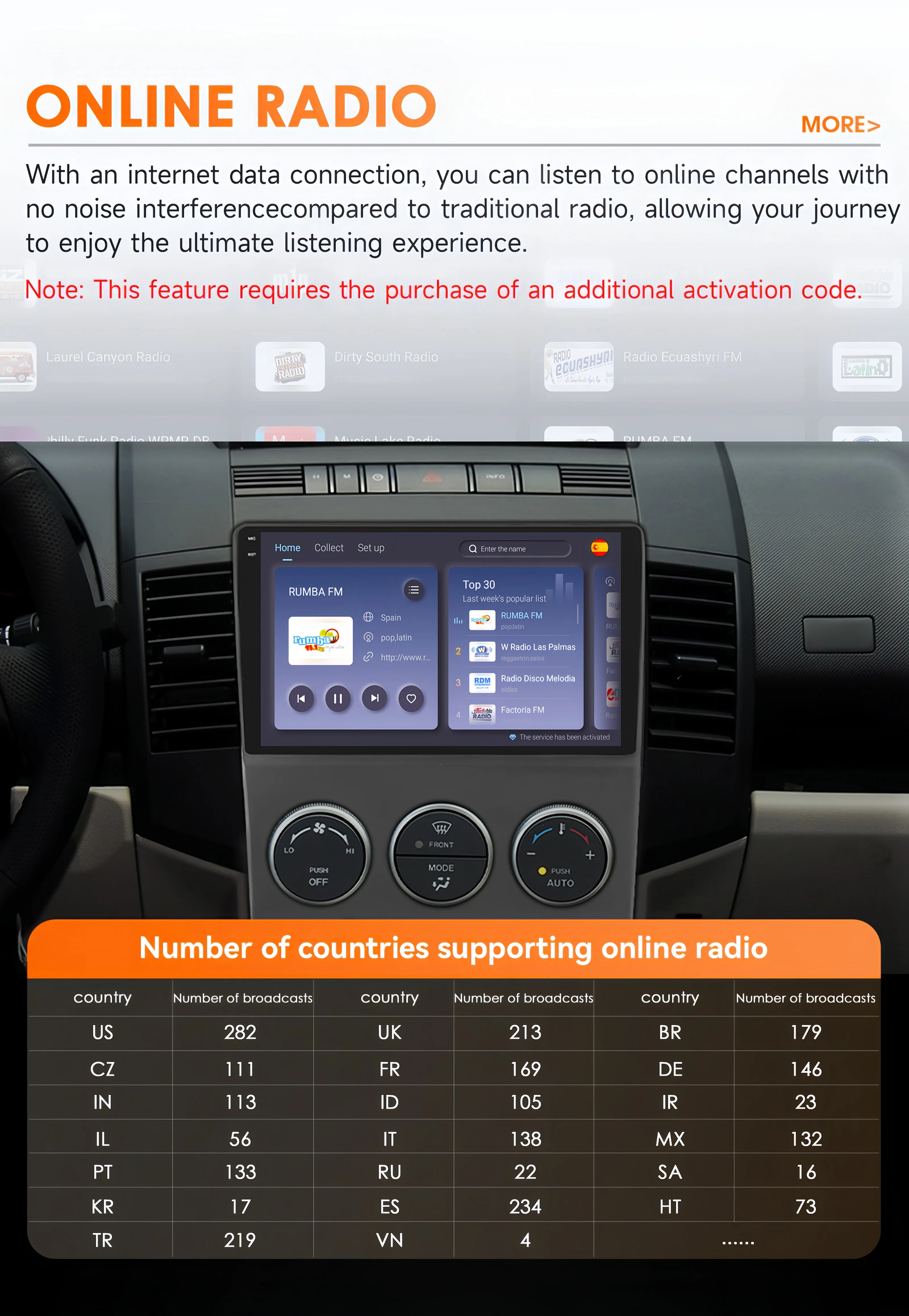 Hizpo AI Voice Radio For Mazda 5 2005 - 2010 4G Car Multimedia Video Player GPS 2din Autoradio Wireless CarPlay Android Auto DSP
