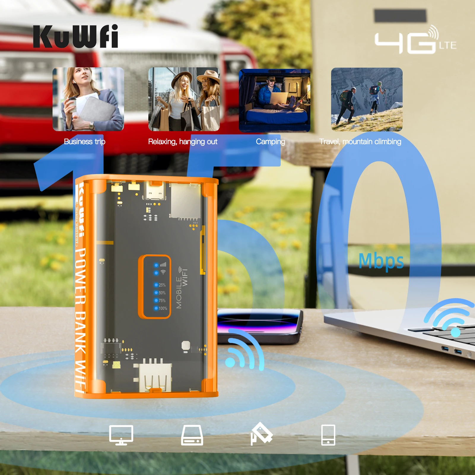 KuWFi 5200mAh 4G Mobile Router 150Mbps Potteble Travel Modem  2.4G Wireless Wi-Fi USB Output TypeC Charging Nano SIM Card Slot