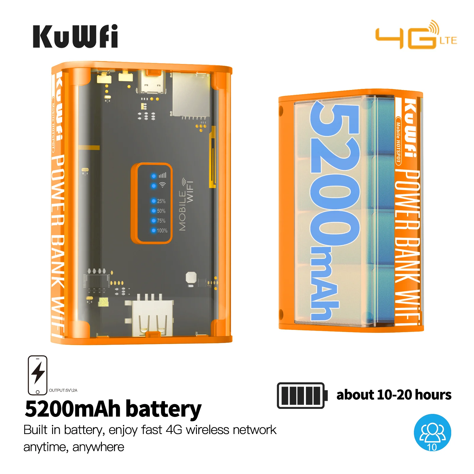 KuWFi 5200mAh 4G Mobile Router 150Mbps Potteble Travel Modem  2.4G Wireless Wi-Fi USB Output TypeC Charging Nano SIM Card Slot